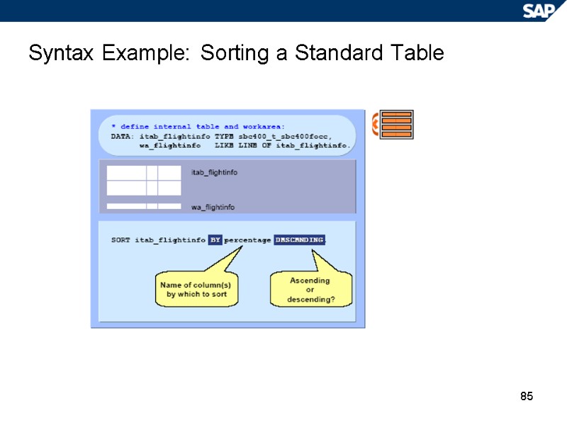 85 Syntax Example: Sorting a Standard Table